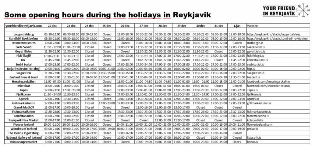 Opening Hours Holidays 2019